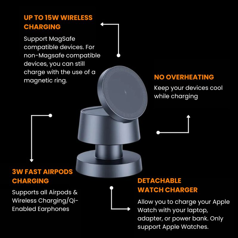 4-IN-1 Wireless Charger Lamp Pro