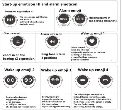 Emoji Alarm Clock